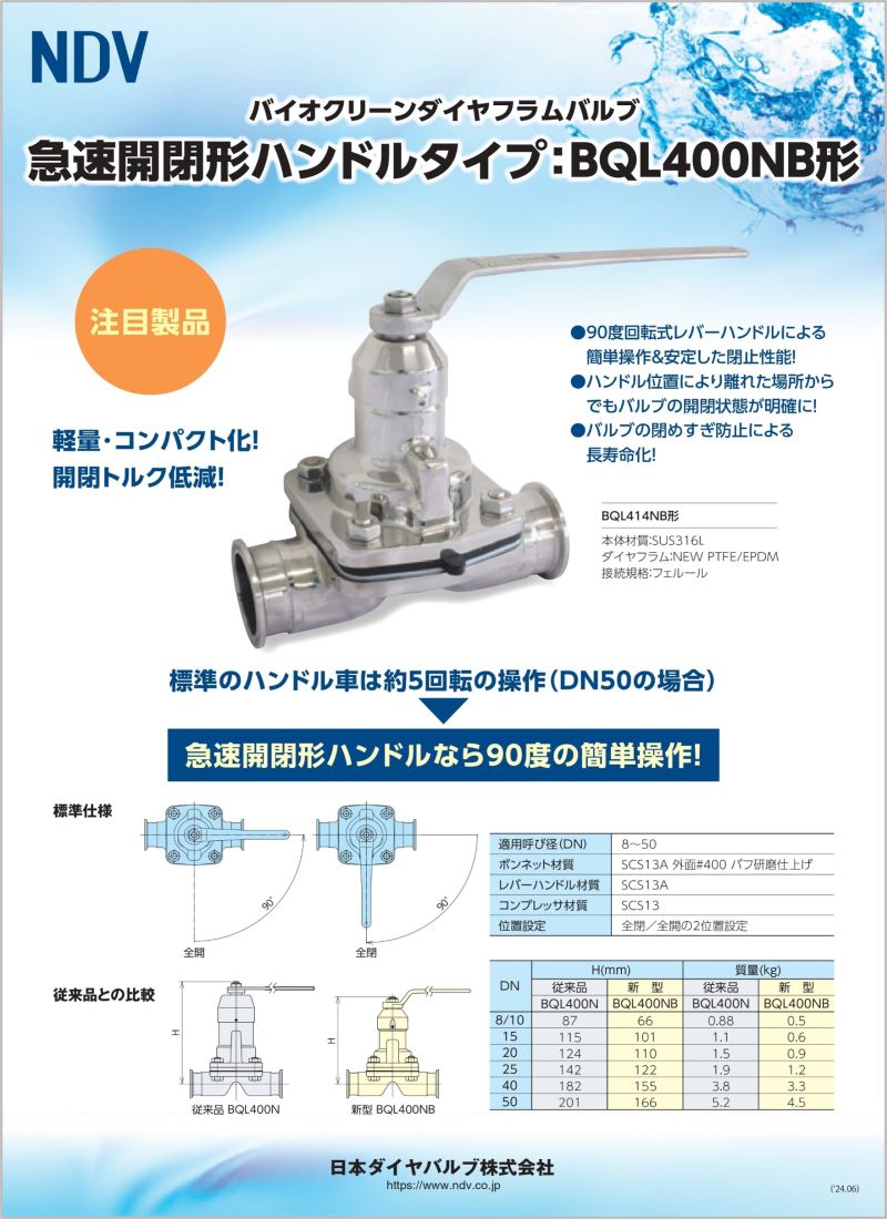 急速開閉形ハンドルタイプ BQL400NB形 (PDF:965KB)